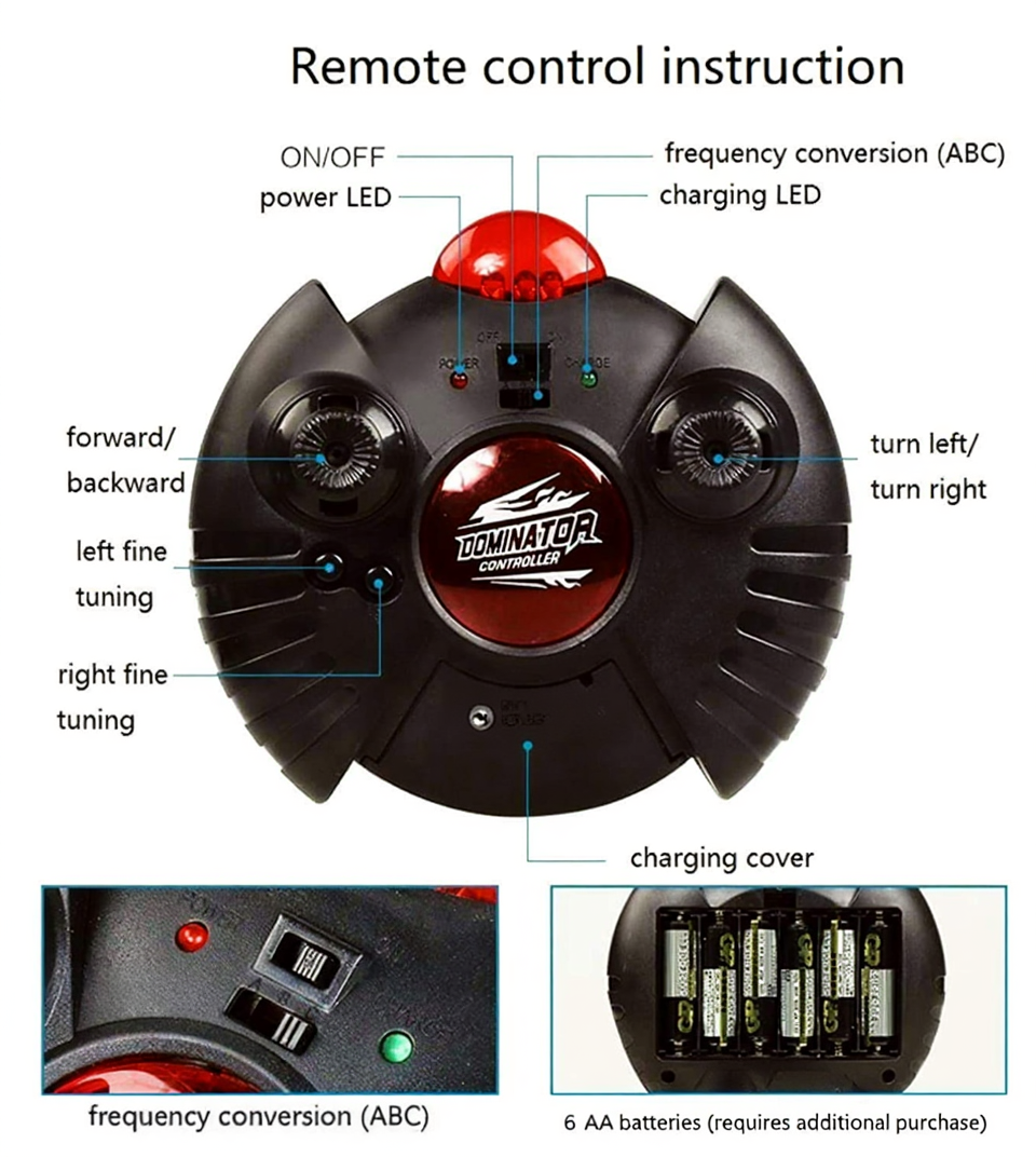 Gravity Defying Wall Climbing Stunt  RC Toy Car